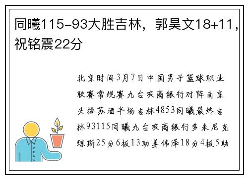 同曦115-93大胜吉林，郭昊文18+11，祝铭震22分